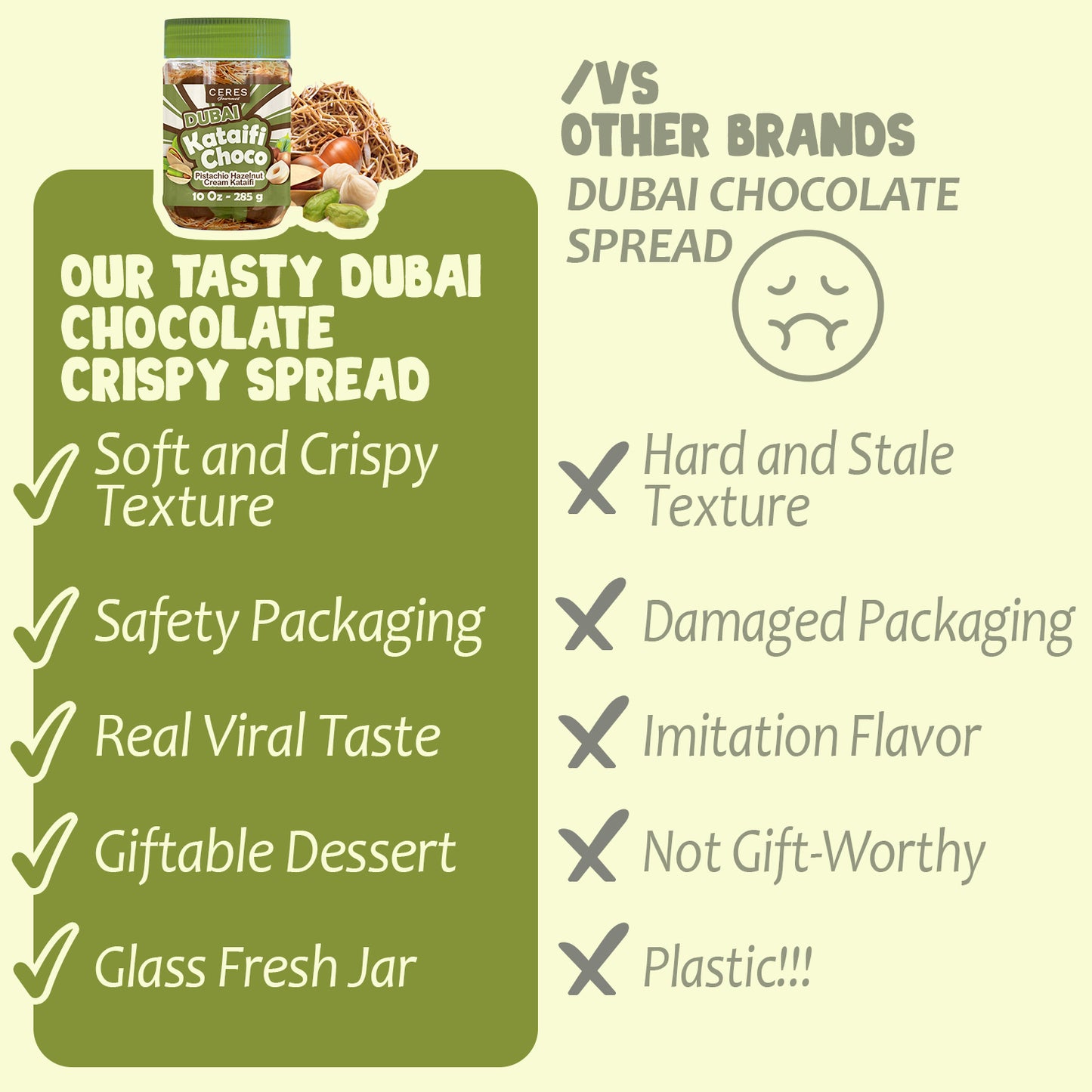 A comparison chart spotlights the Ceres Gourmet Dubai Chocolate Jar (9.7 oz - TikTok) for its soft, crispy texture, safe packaging, and fresh glass jar—while rival hazelnut butter or pistachio cream jars are shown with negatives and a sad face icon.
