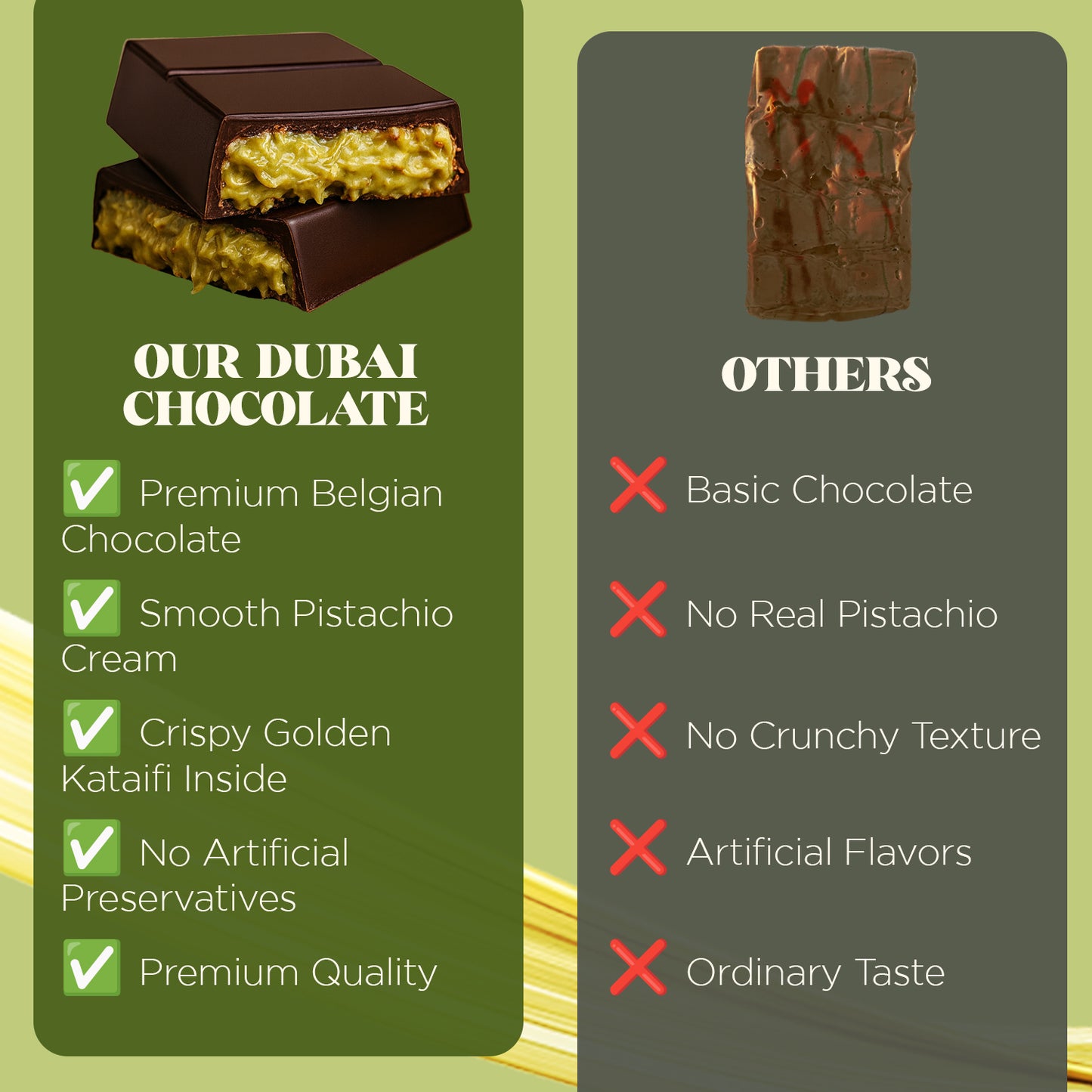 Dubai Chocolate Bar Pistachio with Dark Chocolate & Knafeh - 3.5 Oz