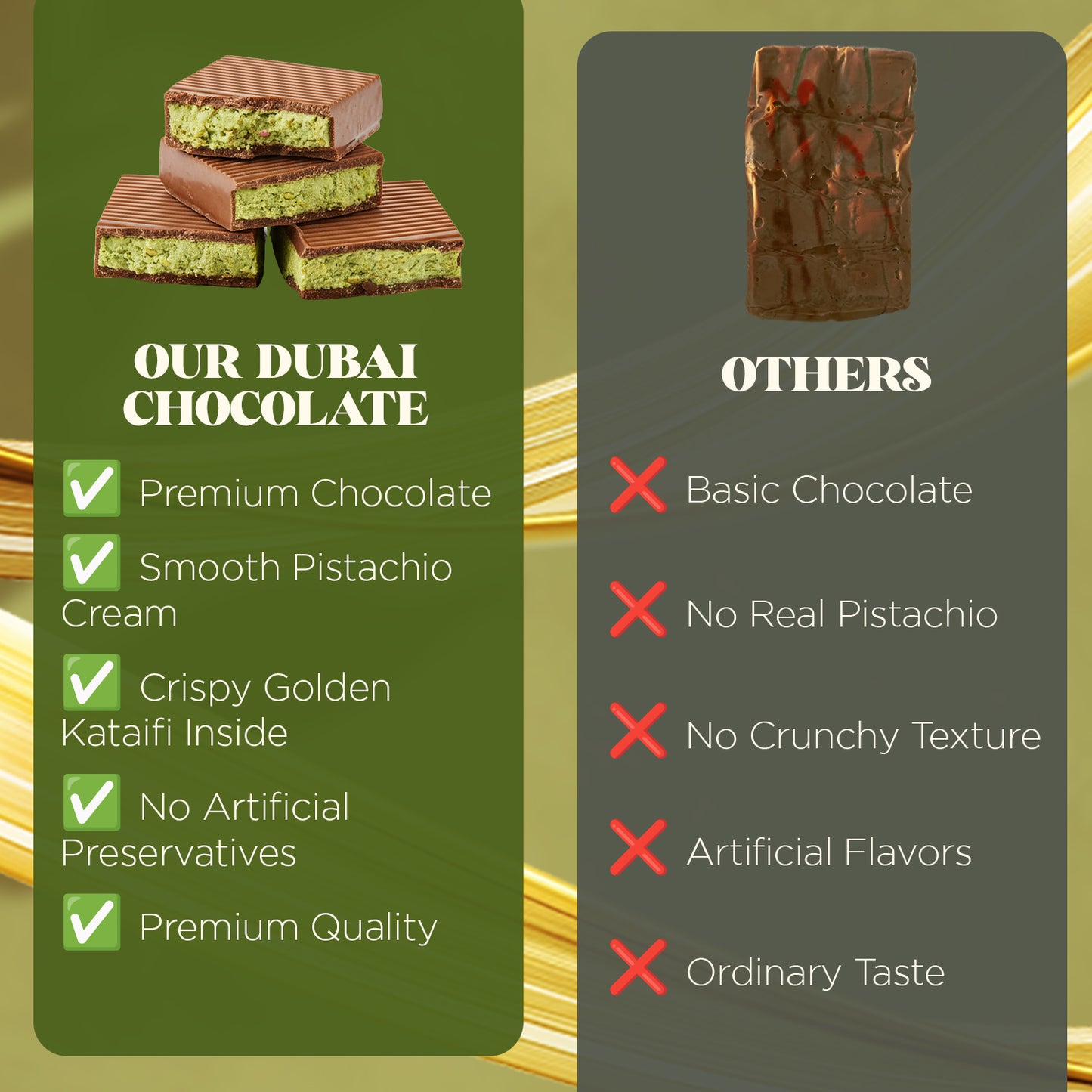 Dubai Chocolate Bar – 2.3 oz | Crunchy Kataifi & Rich European Pistachio Paste