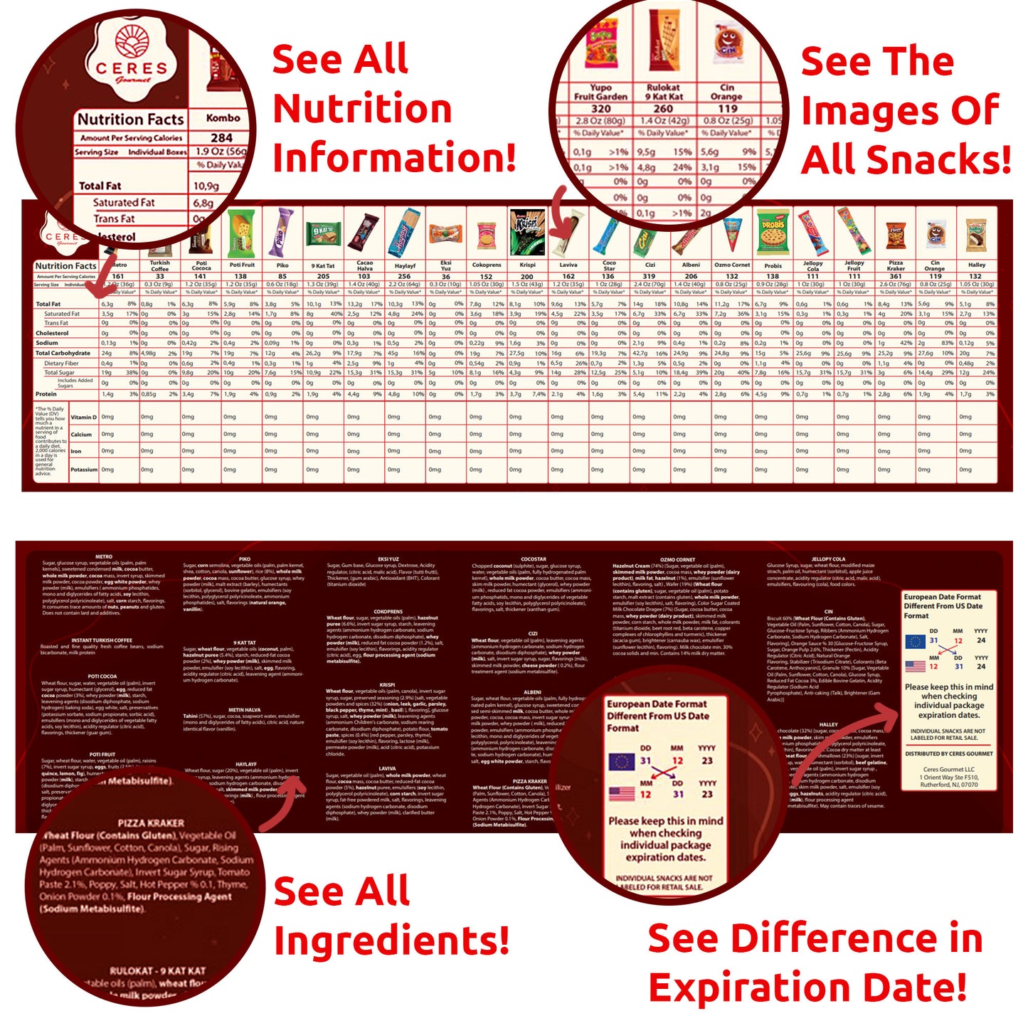A chart for Ceres Gourmet’s Snack Boxes from Around the World – 22 Delicious Snacks shows nutrition facts, global snack images, ingredients, and expiration date formats, with bold labels and red arrows highlighting each section.