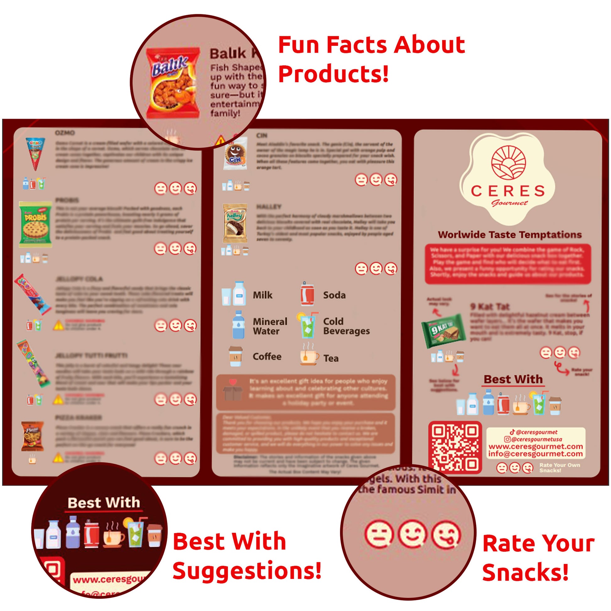 An infographic for Ceres Gourmet’s Snack Boxes from Around the World – 22 Delicious Snacks shows global treats, beverage pairings, ratings icons, fun facts, red accents, circular highlights for suggestions and contact info.