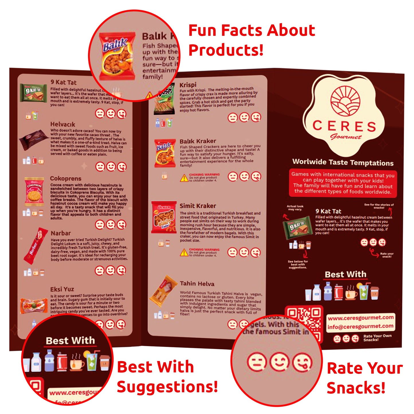 A flyer for Ceres Gourmets 50-Pack International Snack Box—perfect for corporate gifts or employees—shows product images, fun facts, pairing tips, and a rating system. Three red circles highlight features on a maroon and white background.
