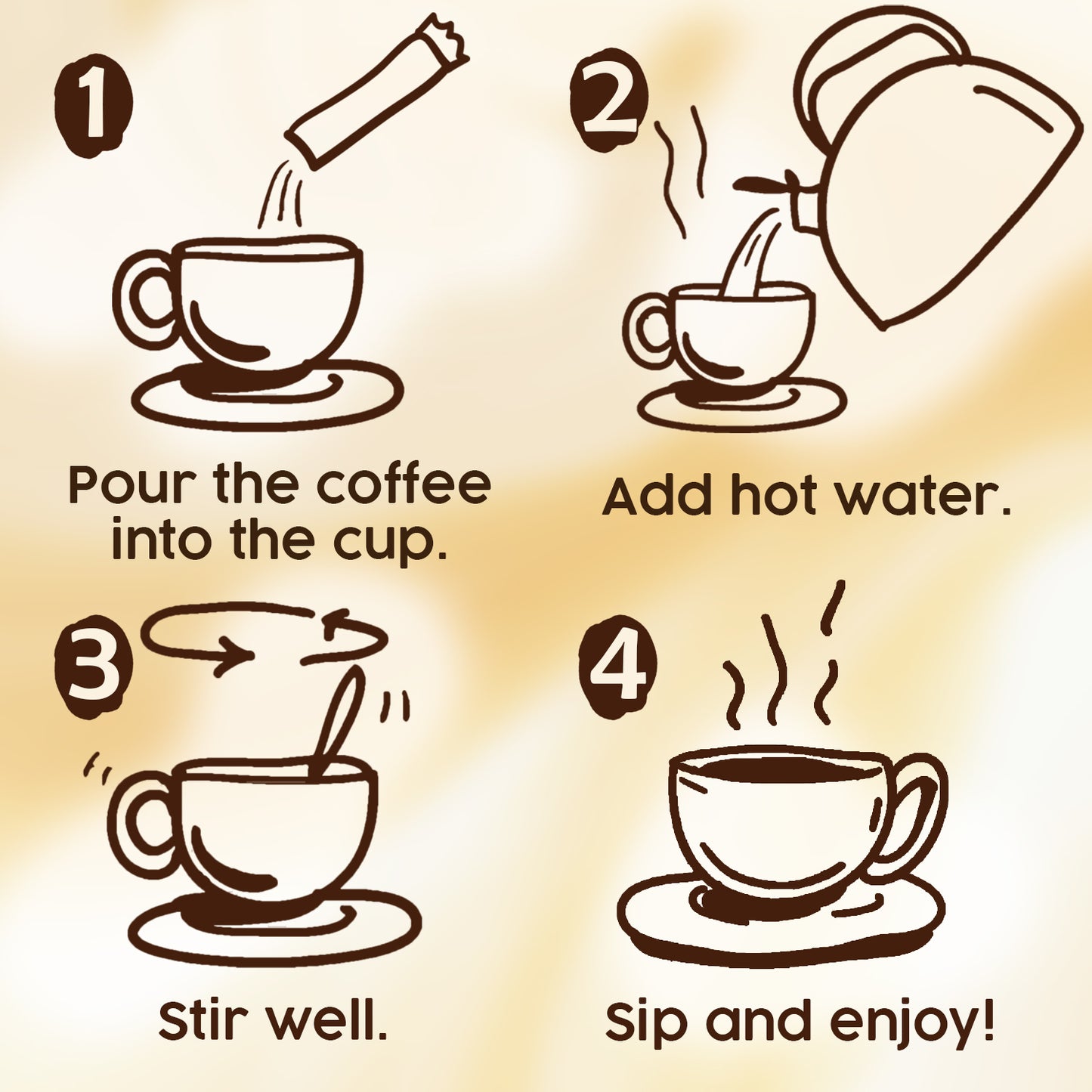 Step-by-step illustration of making coffee with text instructions.