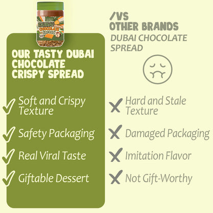 Dubai Chocolate Spread with Real Freeze-Dried Fruit Chunks – 9.7 oz