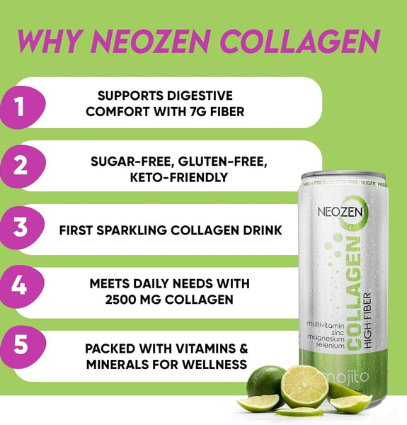 Collagen Sparkling Drink with Dietary Fiber - Balanced Nutrients for Wellness - Sugar Free - Keto-Friendly - No Gluten - No Caffeine - 11.2 fl oz (12 Pack)
