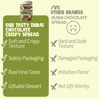 Dubai Chocolate Spread – 6.35 oz for Breakfast, Snacks, and Desserts