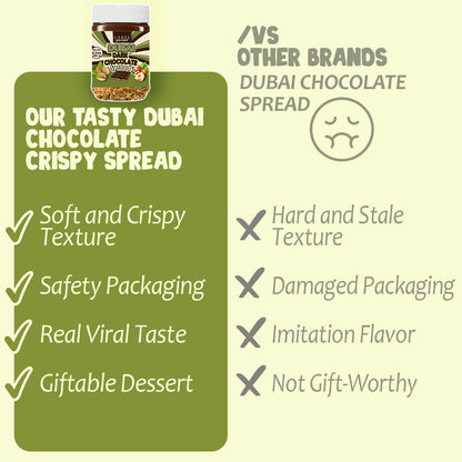 Belgian Dark Dubai Chocolate Kataifi Spread 6.35 oz