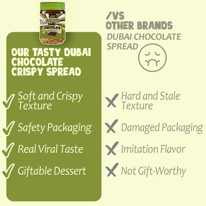 Dark Dubai Chocolate Spread 9.7 oz