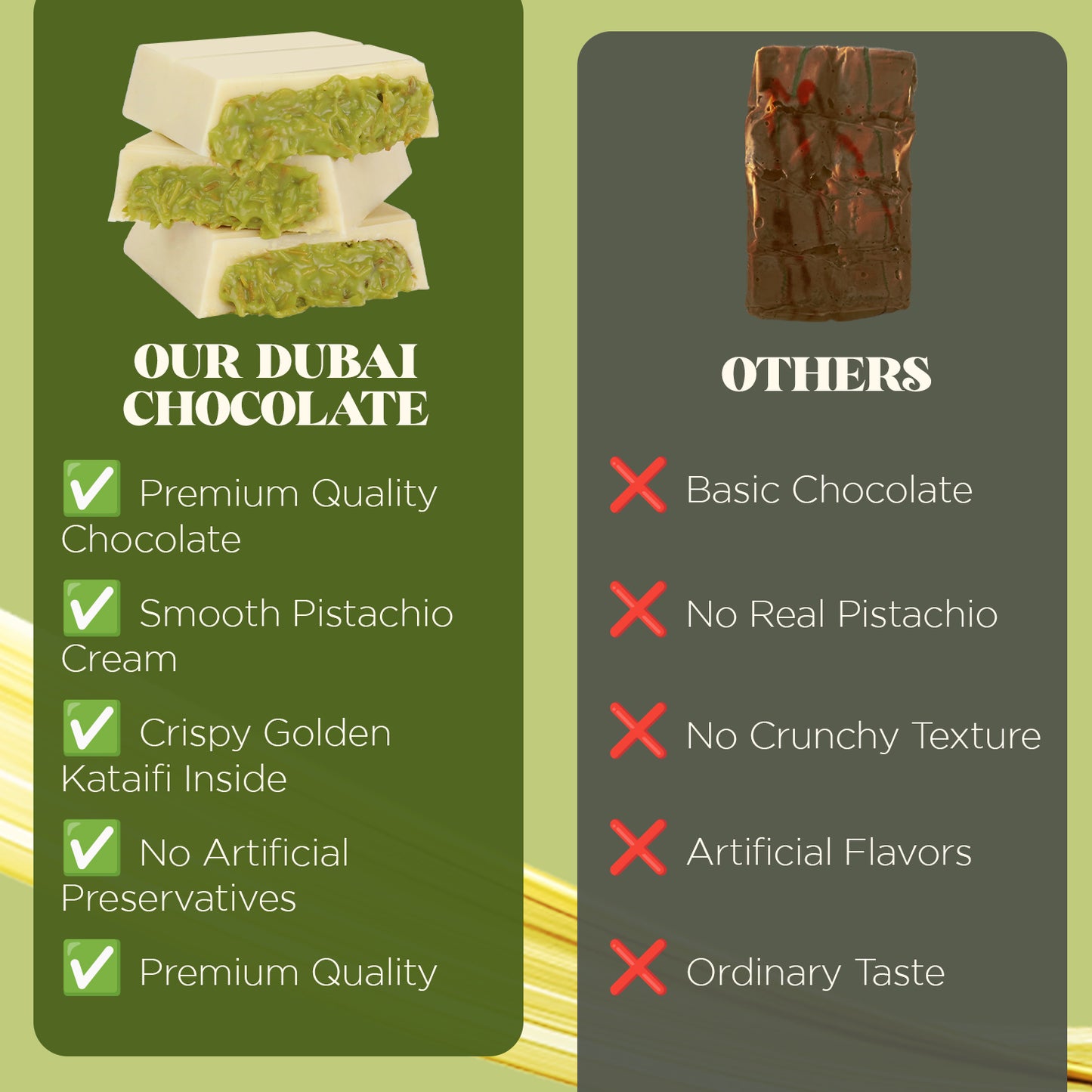 Comparison chart of Dubai chocolate with other types of chocolate.
