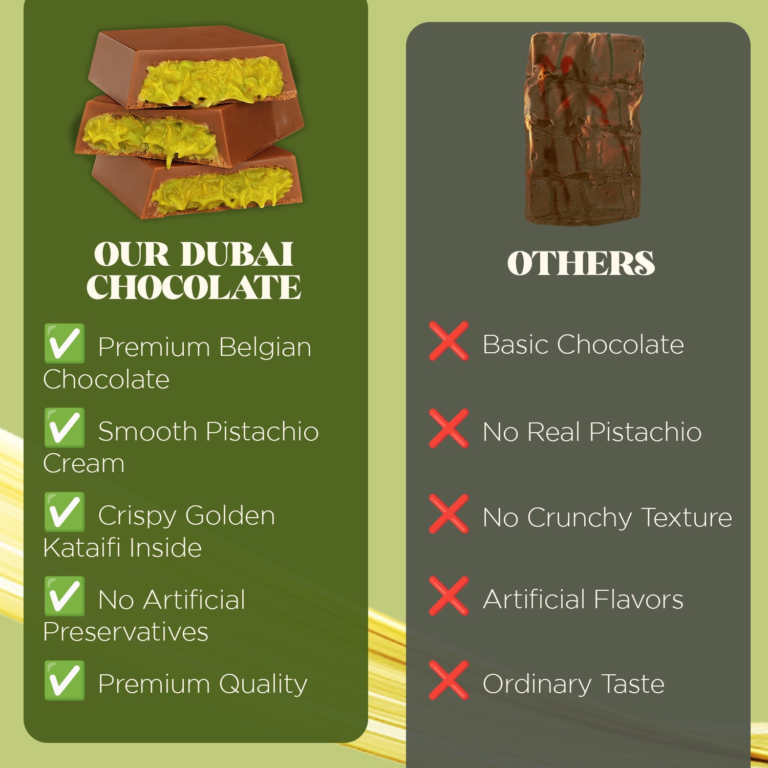 Comparison chart of Dubai chocolate with other types, highlighting features and drawbacks.