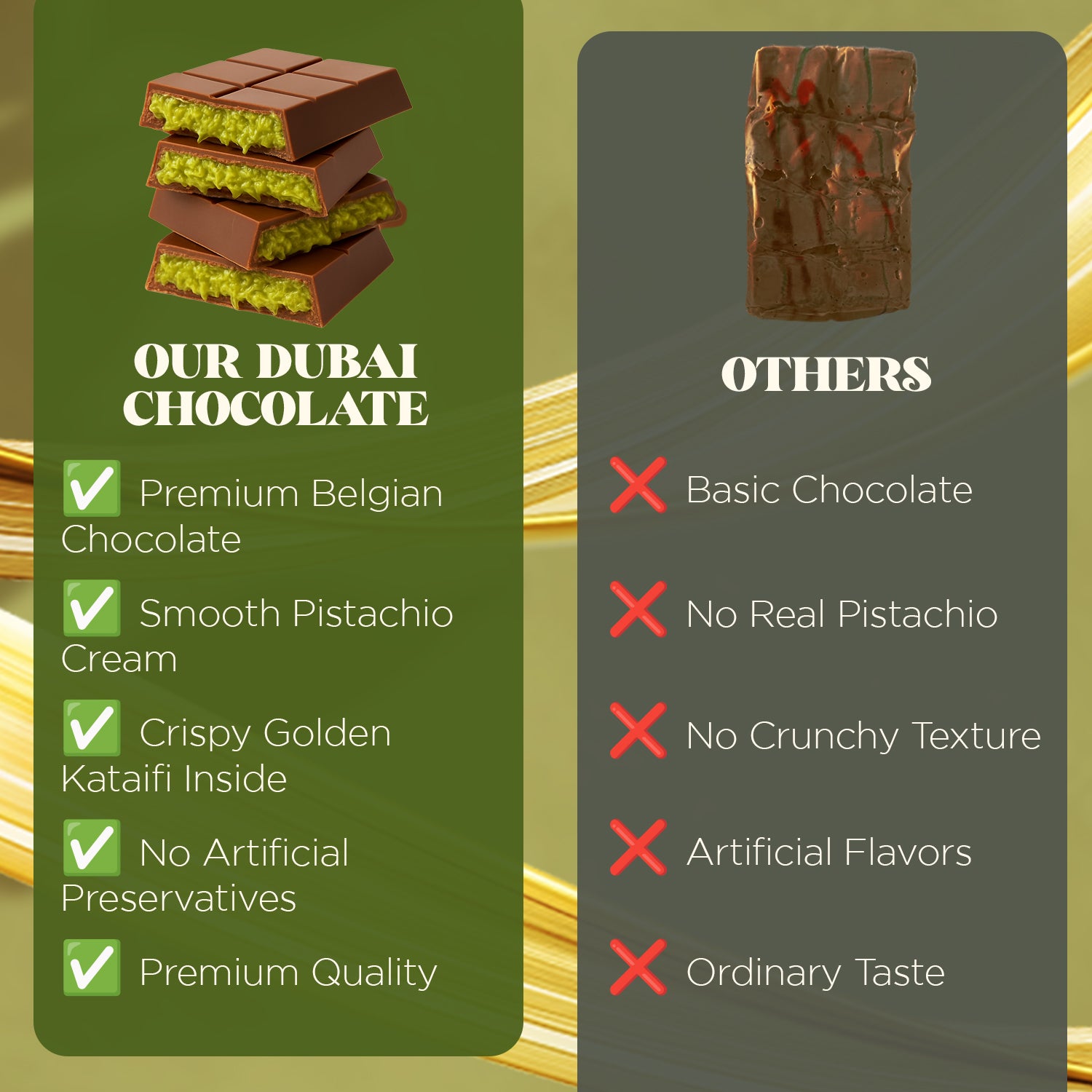 Comparison chart of Dubai chocolate with other types of chocolate on a green and gray background.