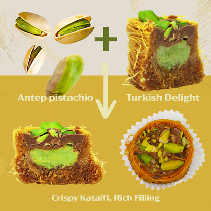 Turkish Delight with pistachio filling and Kataifi layers