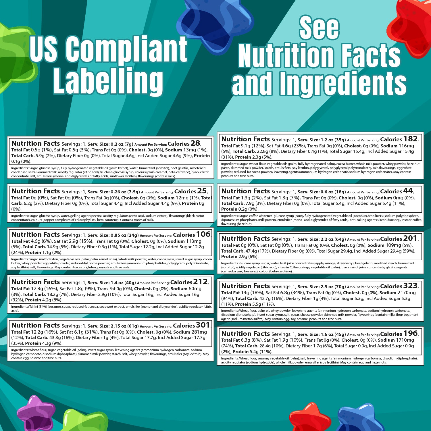 Nutrition facts labels with colorful stars on a blue background