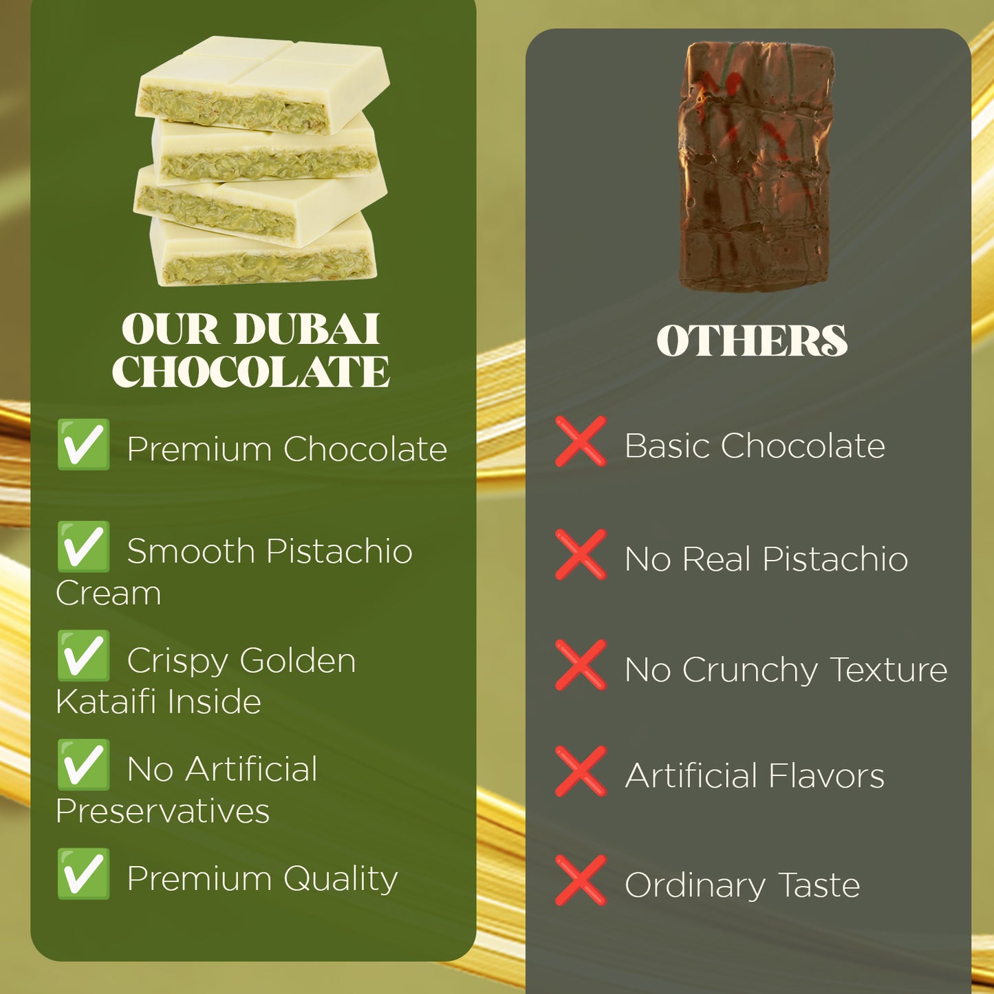 Comparison chart of Dubai chocolate with other types of chocolate.