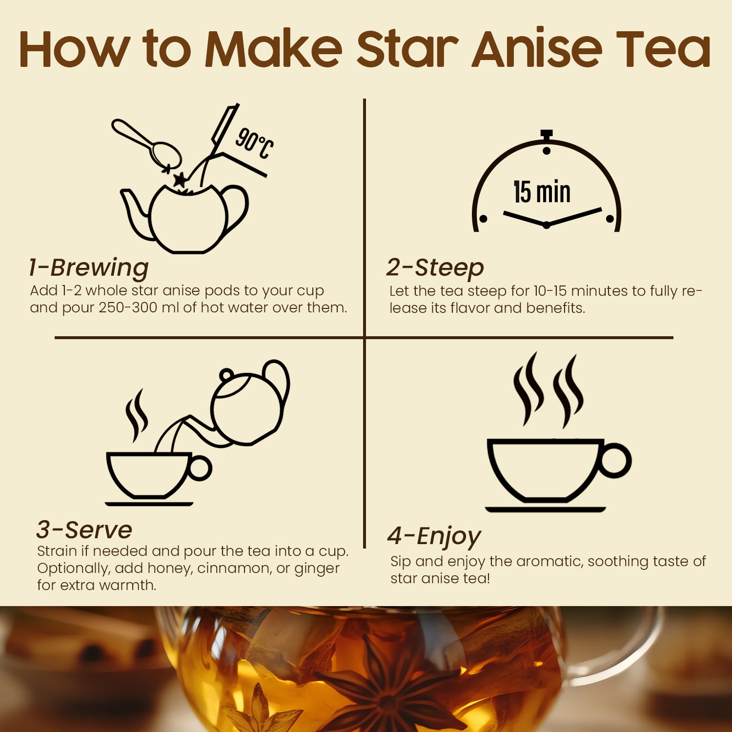 Infographic titled How to Make Star Anise Tea with steps: brew Ceres Gourmet Whole Star Anise Pods - 2.1 oz in hot water, steep 10–15 minutes, strain and serve this perfect spice for tea, and enjoy a steaming cup in the foreground.