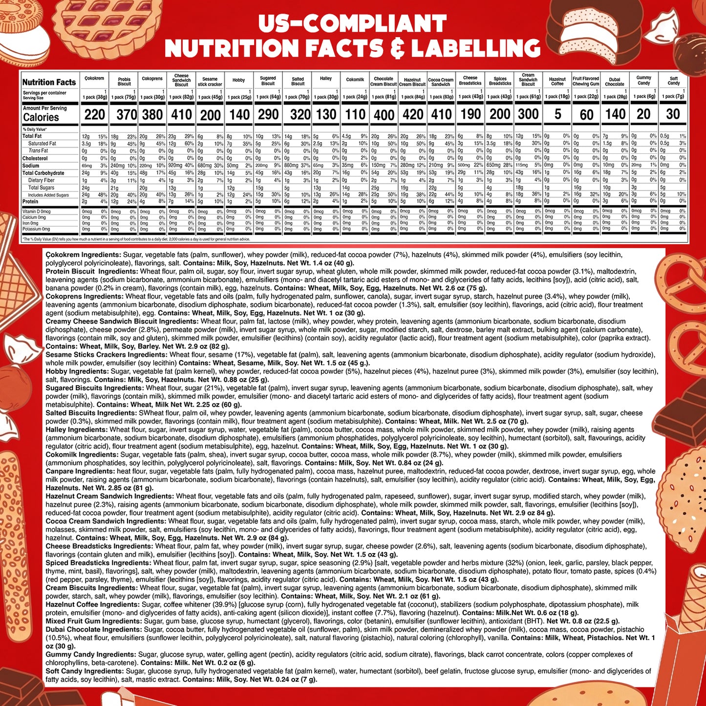 International Snack Box 35 Unique Pcs - Maxi Box